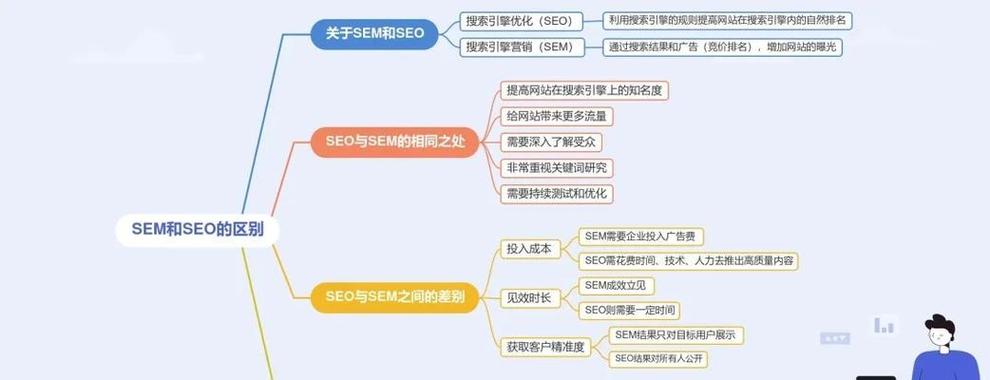 开运麻将官方下载讲解
