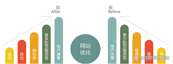 蜘蛛池与作弊行为的界限在哪里？